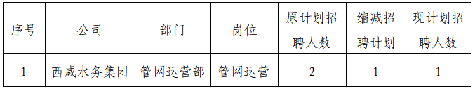 1629789856935683.png 圖片1.png